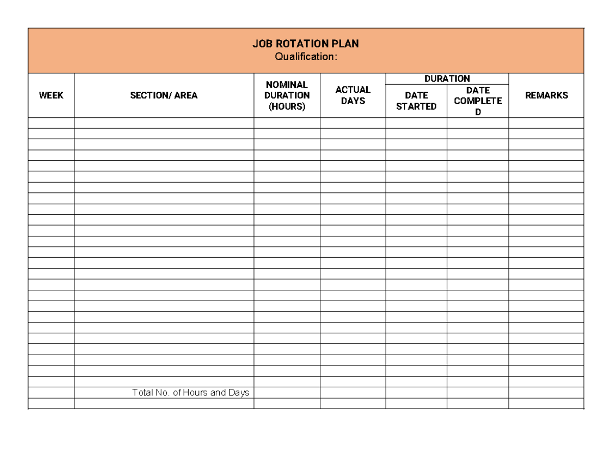 Job Rotation Plan (Template) - Life and Works of Rizal - JOB ROTATION ...