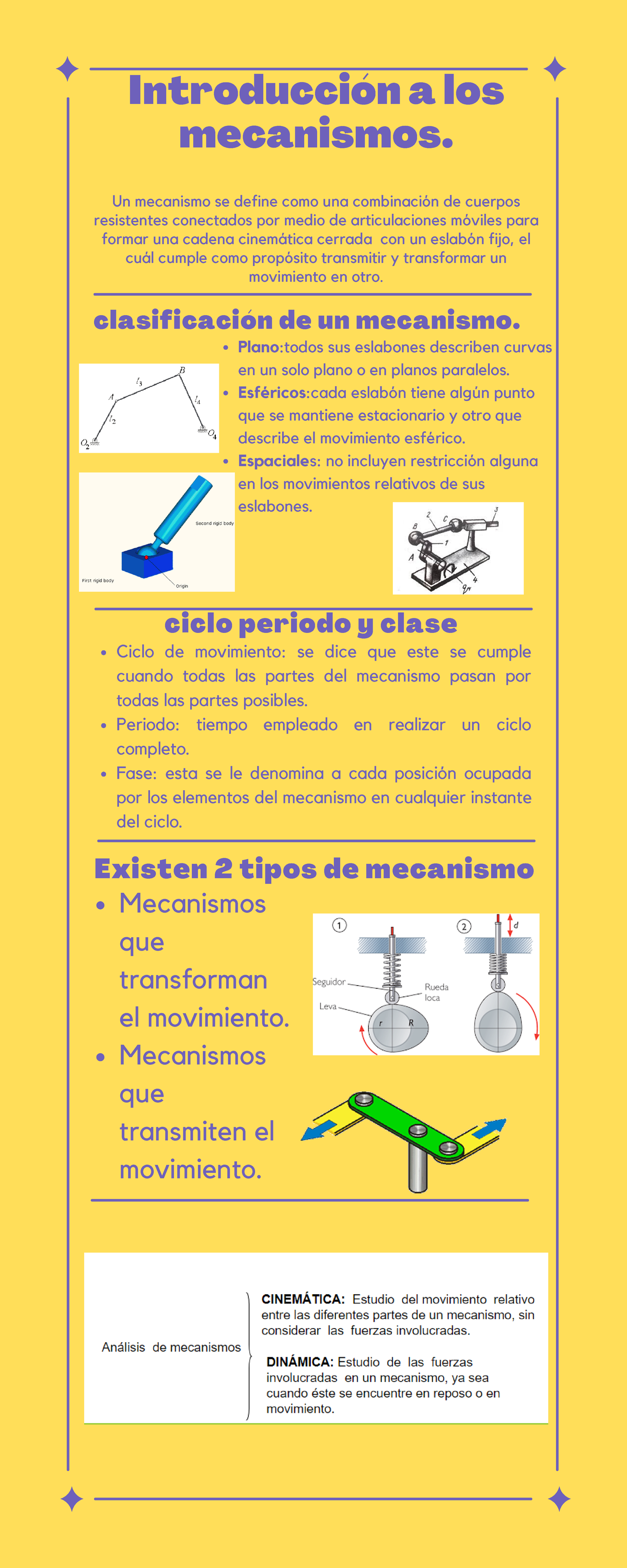 Infografia - Infografía De Mecanismos - Un Mecanismo Se Define Como Una ...