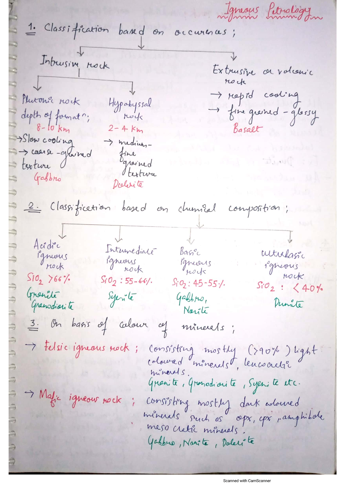 Igneous Petrology Notes - A. Fossil Fuel Geology-I/ B. Sedimentology-I ...