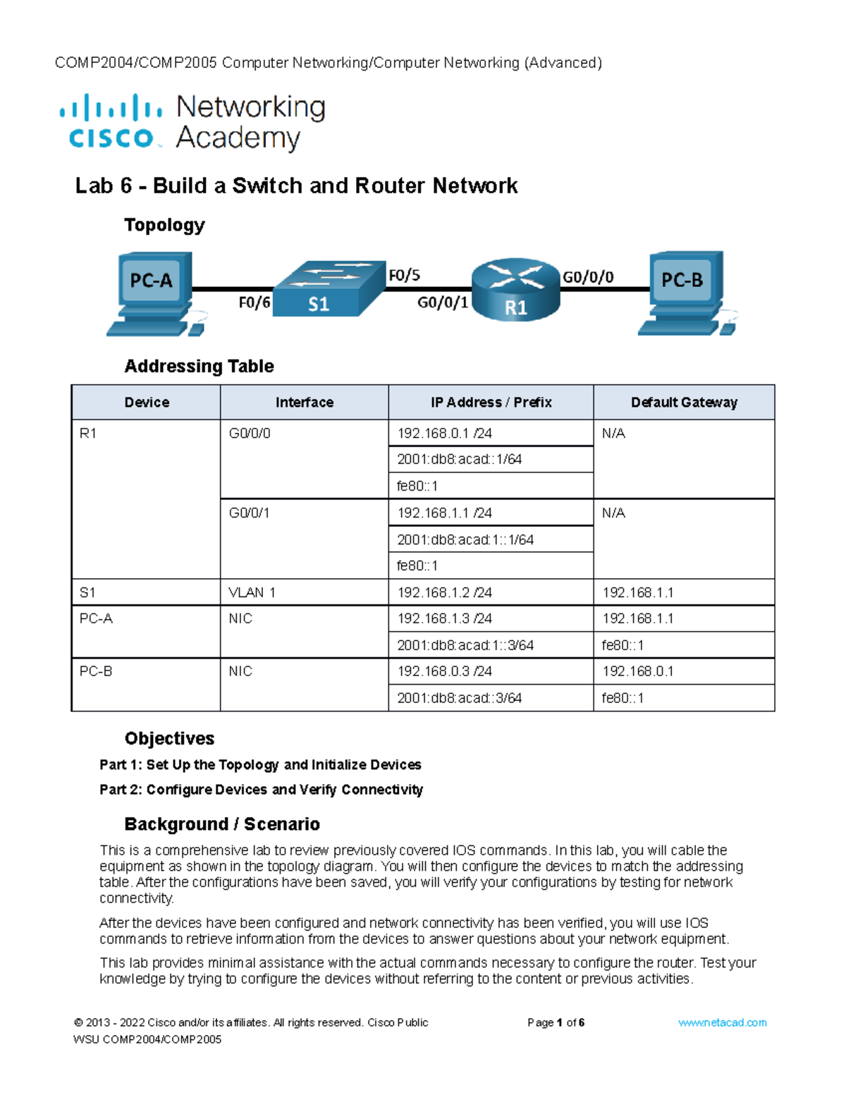 Lab6 CN22 - Lab6 worked answers and questions - COMP2004/COMP2005 ...