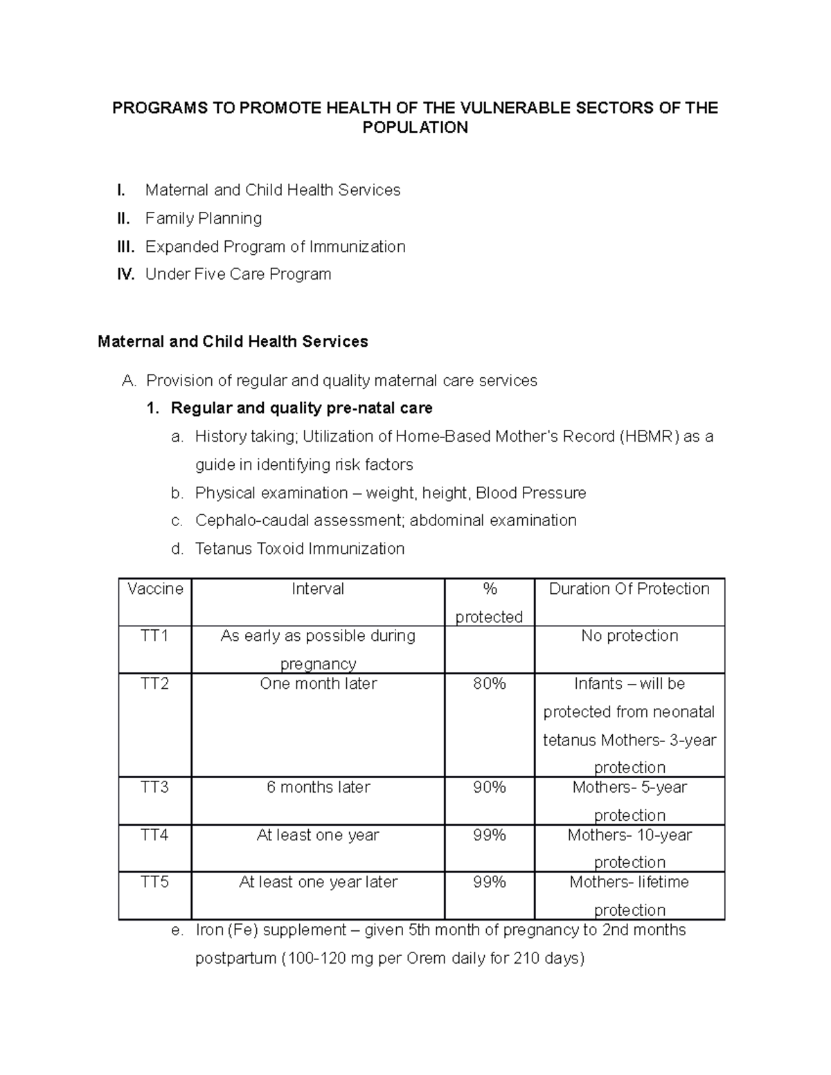 Certificate In Community Health Nursing Course Requirements