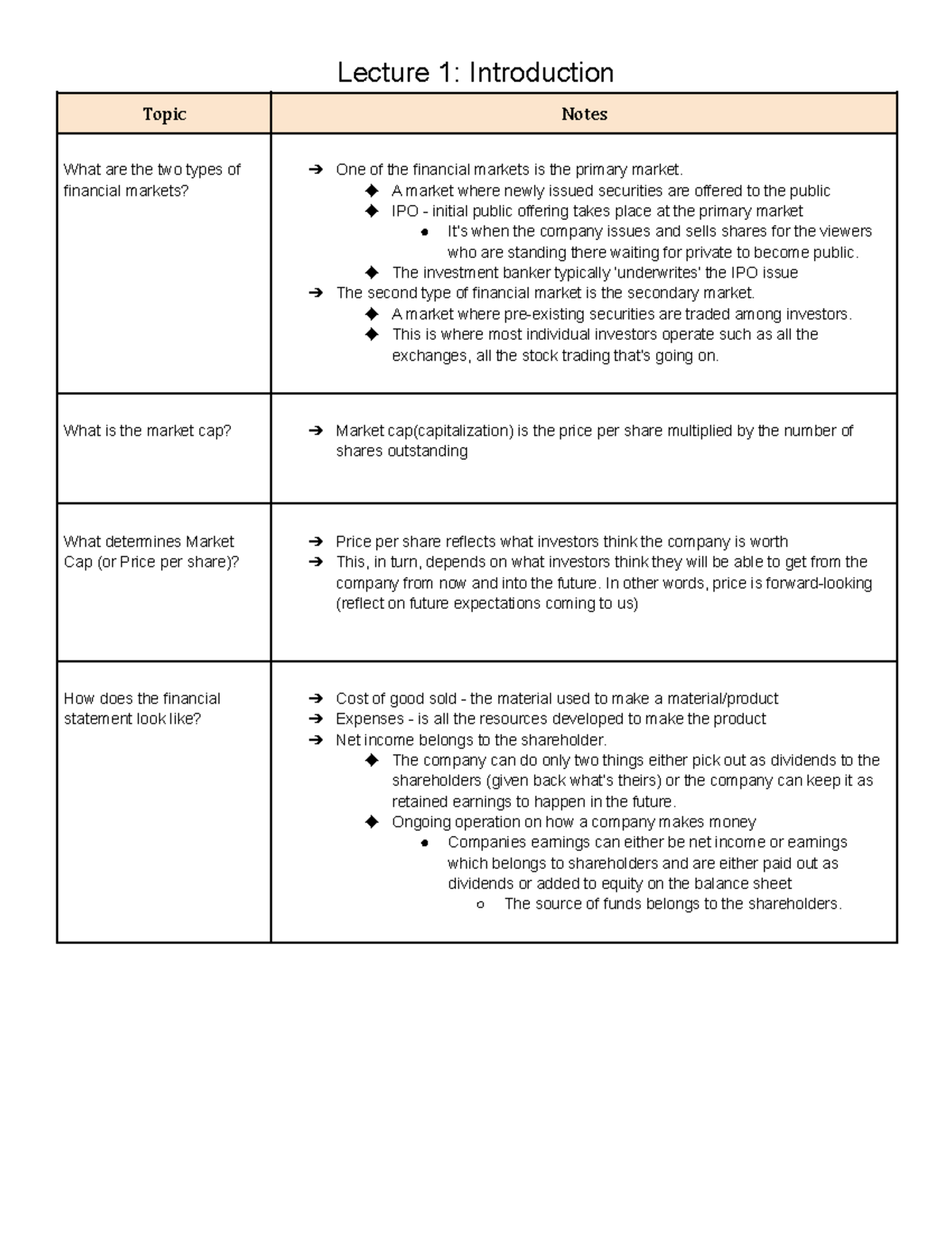 FIN 136 Lecture 1 Introduction - Lecture 1: Introduction Topic Notes ...