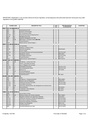 Edited -hope2 Q4 Mod - Health Optimizing Physical Education 2 Quarter 3 ...