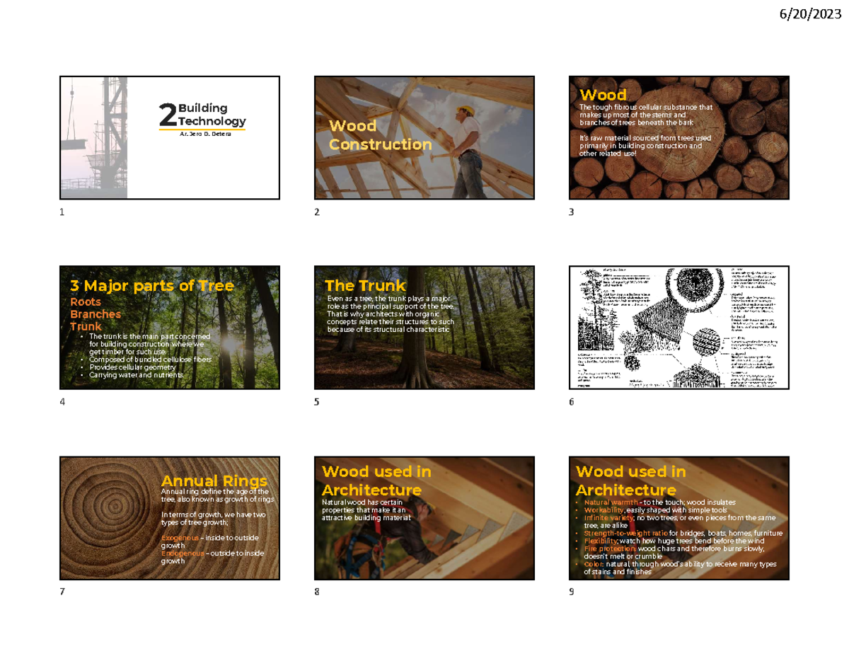 WoodinArchitecture 2 Building Technology Ar. Jero D. Detera Wood Construction Wood The tough
