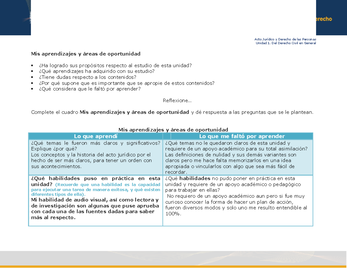 Santiagoa Af U3 AJDP - Mi Autoevaluación - Acto Jurídico Y Derecho De ...