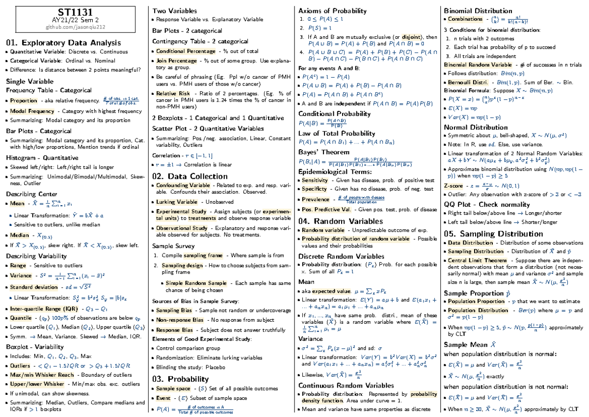 St1131-cheatsheet - Summary Introduction To Statistics - ST AY21/22 Sem ...