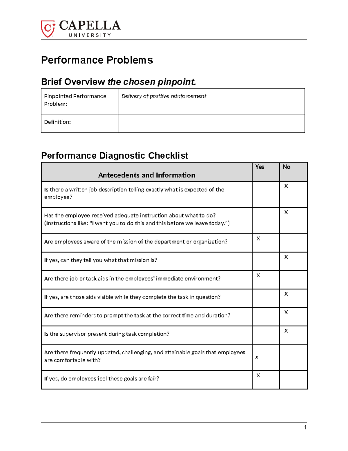 Cf performance problems template - Performance Problems Brief Overview ...