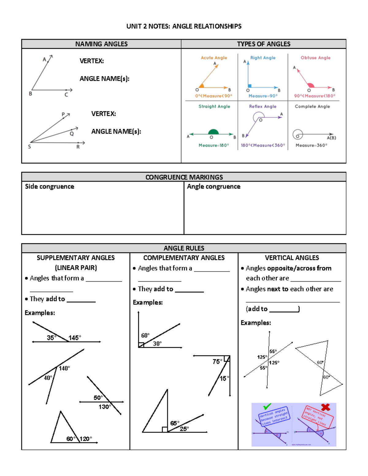 Unit+2+Notes - Notes to take - UNIT 2 NOTES: ANGLE RELATIONSHIPS NAMING ...