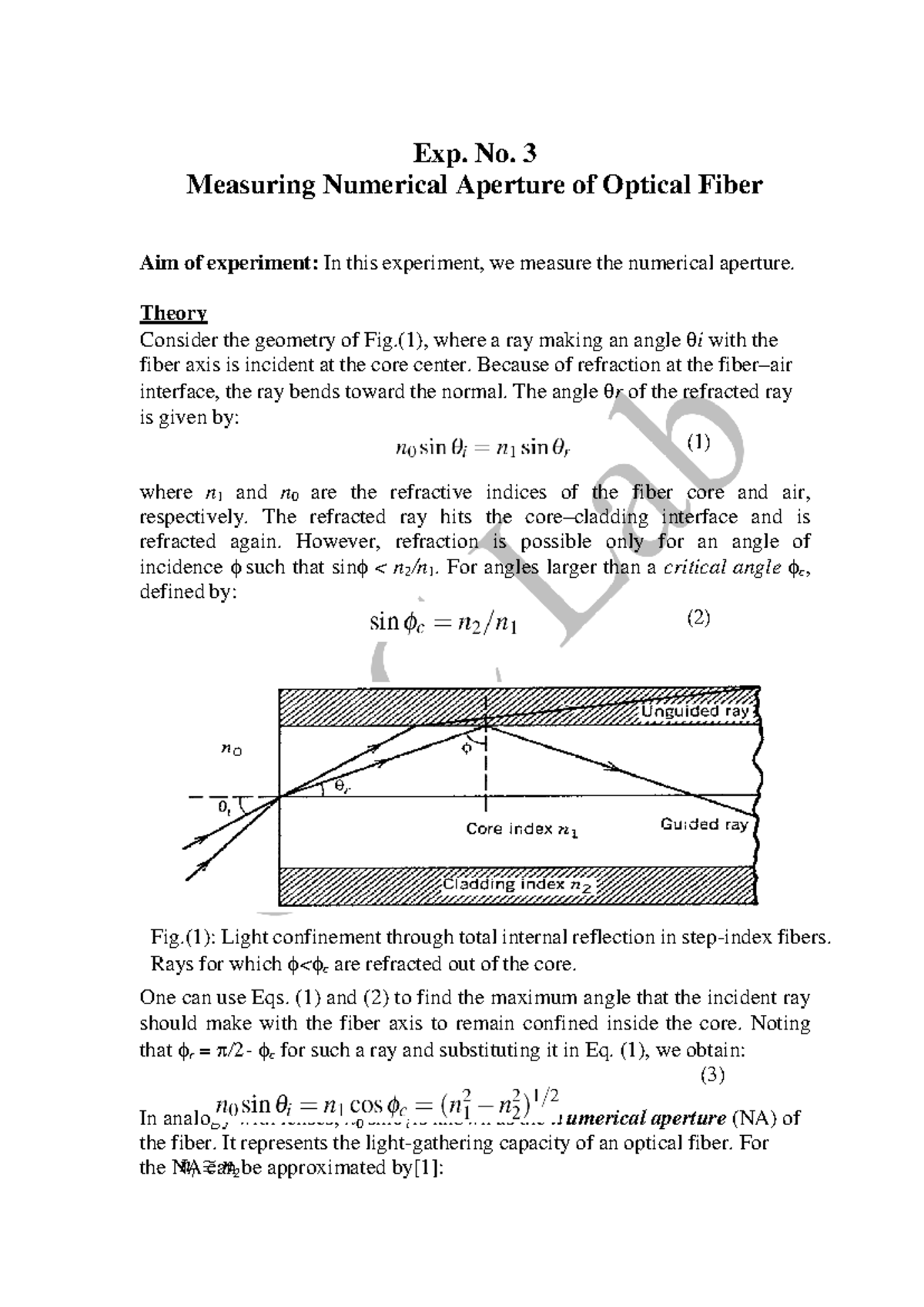 numerical aperture of an optical fibre experiment