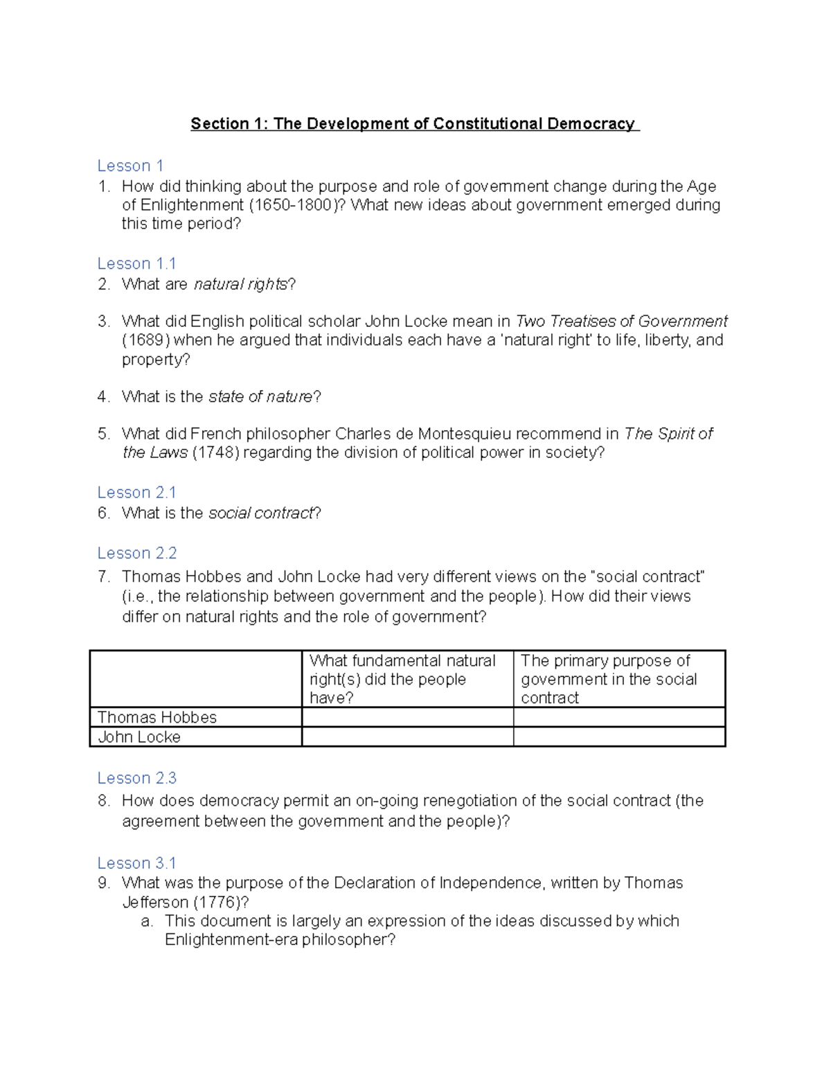 C963 Study Guide - Section 1: The Development Of Constitutional ...