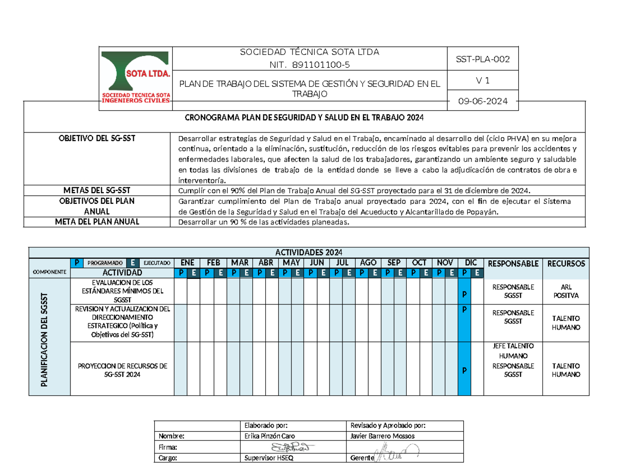 Cronograma De Seguridad Y Salud En El Trabajo www.studocu.com