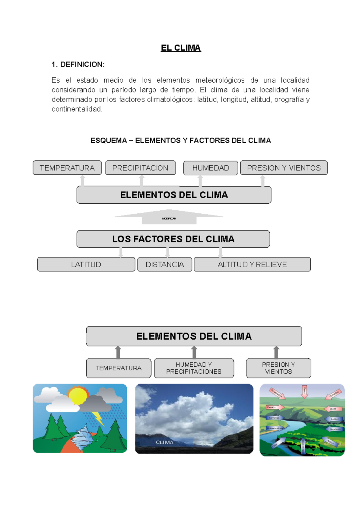 Monografia DEL Clima - EL CLIMA 1. DEFINICION: Es el estado medio de ...