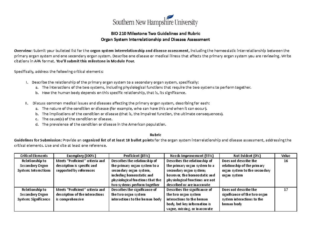 BIO 210 Milestone Two Guidelines and Rubric Describe one disease or