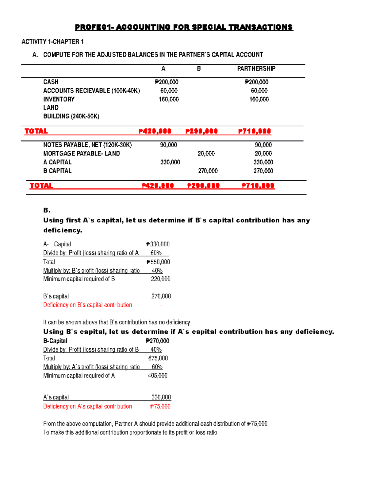 Activity 1 Profe Special Transaction - Accountancy - ICCT Colleges ...