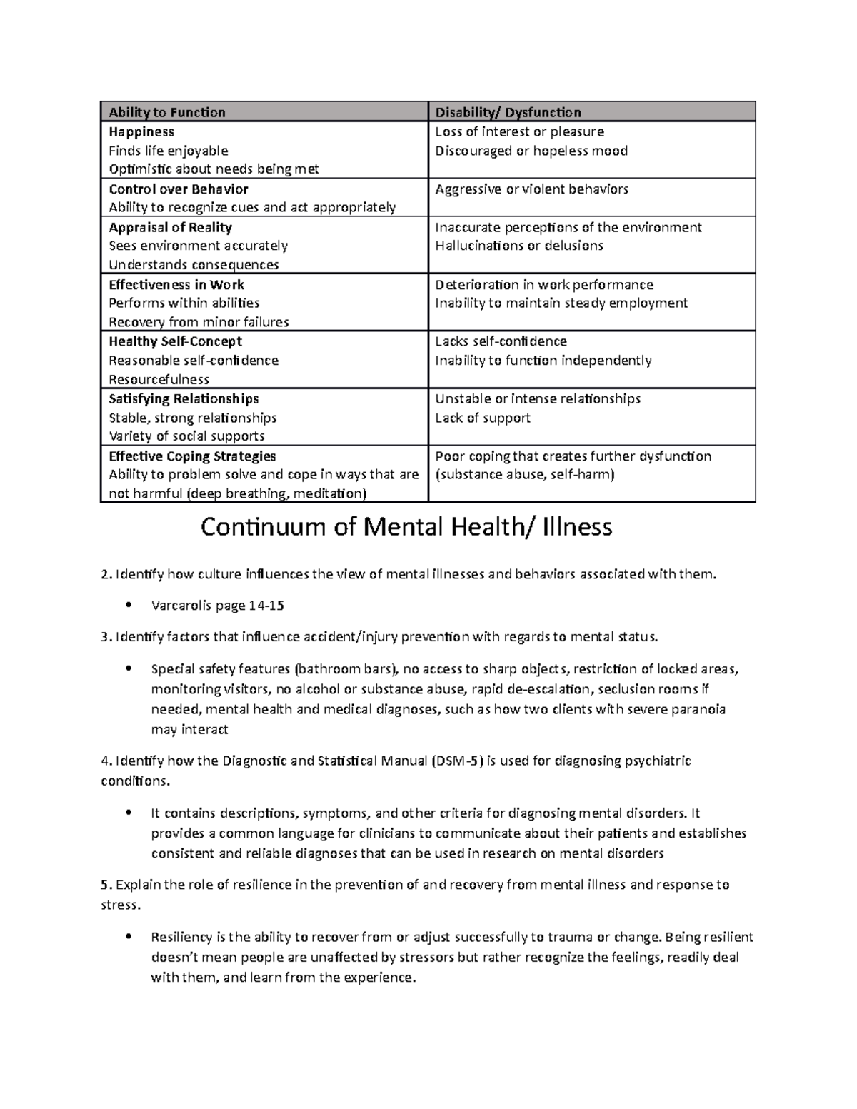 MH 8-15 - Mental Health Study Guide - Ability to Function Disability ...