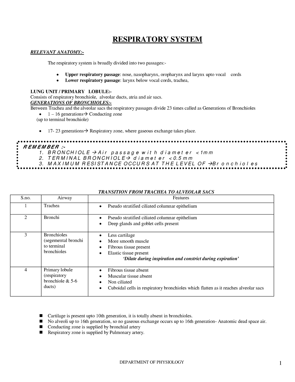 Resiratory System notes - RESPIRATORY SYSTEM RELEVANT ANATOMY:- The ...