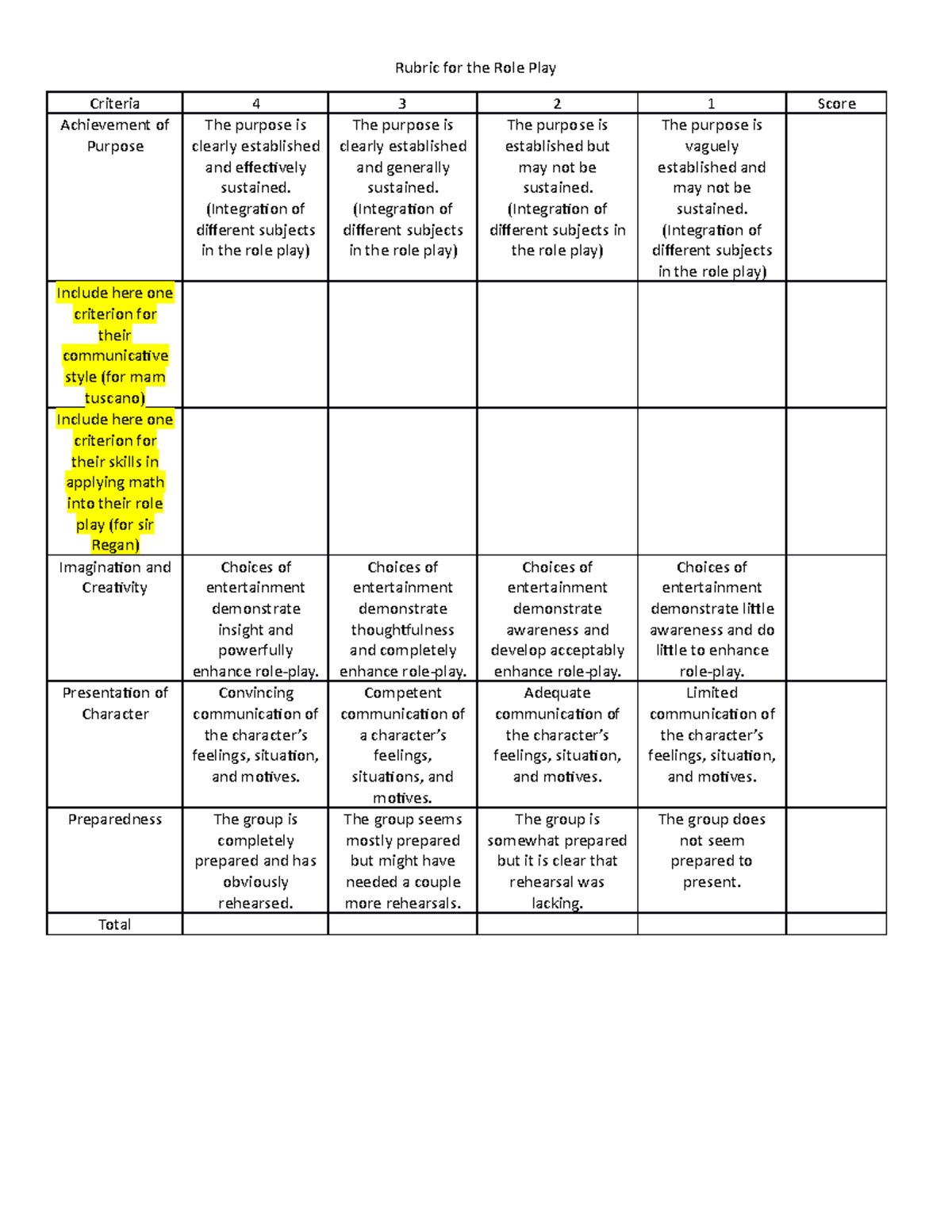 rubric-for-the-role-play-rubric-for-the-role-play-criteria-4-3-2-1