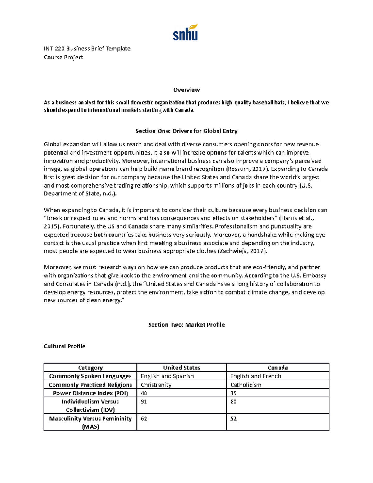 late assignment policy snhu