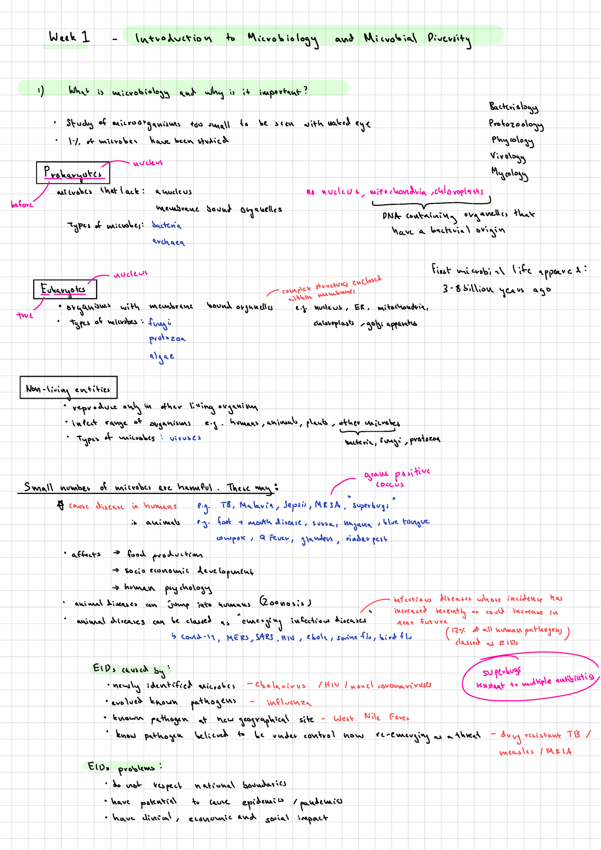 The Microbial World and Humans BMD 117 - Week 1 - Introduction to ...