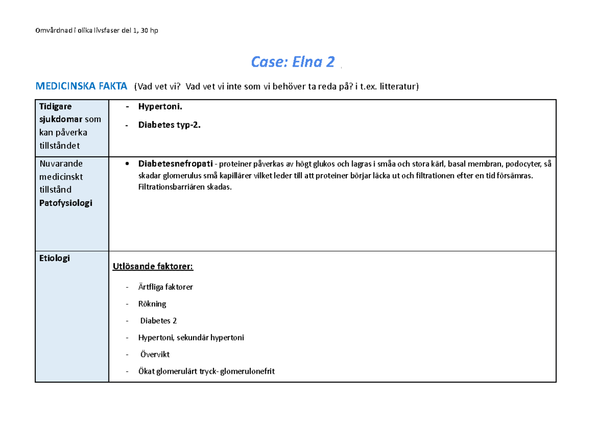 Case - Elna 2 - jgjjgjgjg - Case: Elna 2 MEDICINSKA FAKTA (Vad vet vi ...