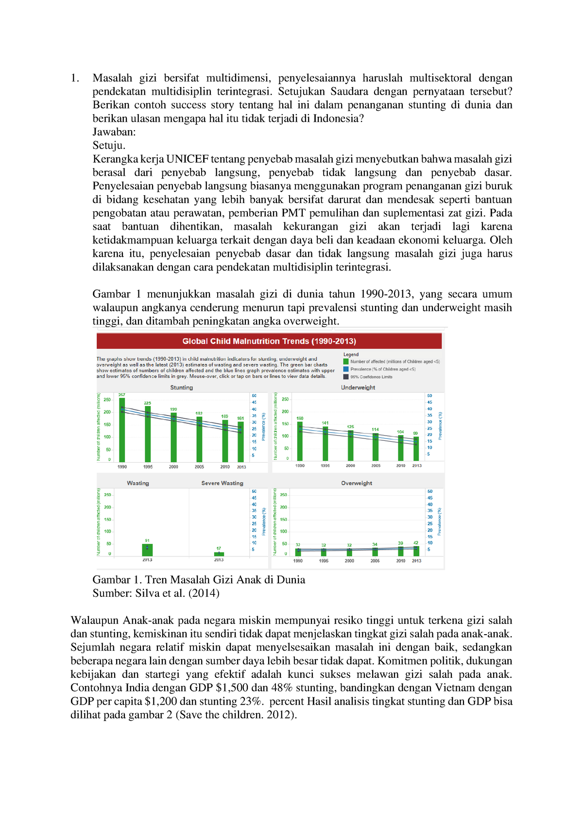 Stunting Secara Multidimensi Dan Multisektoral - Masalah Gizi Bersifat ...