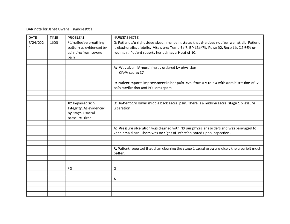 DAR note for Janet Owens – Pancreatitis - DAR note for Janet Owens ...