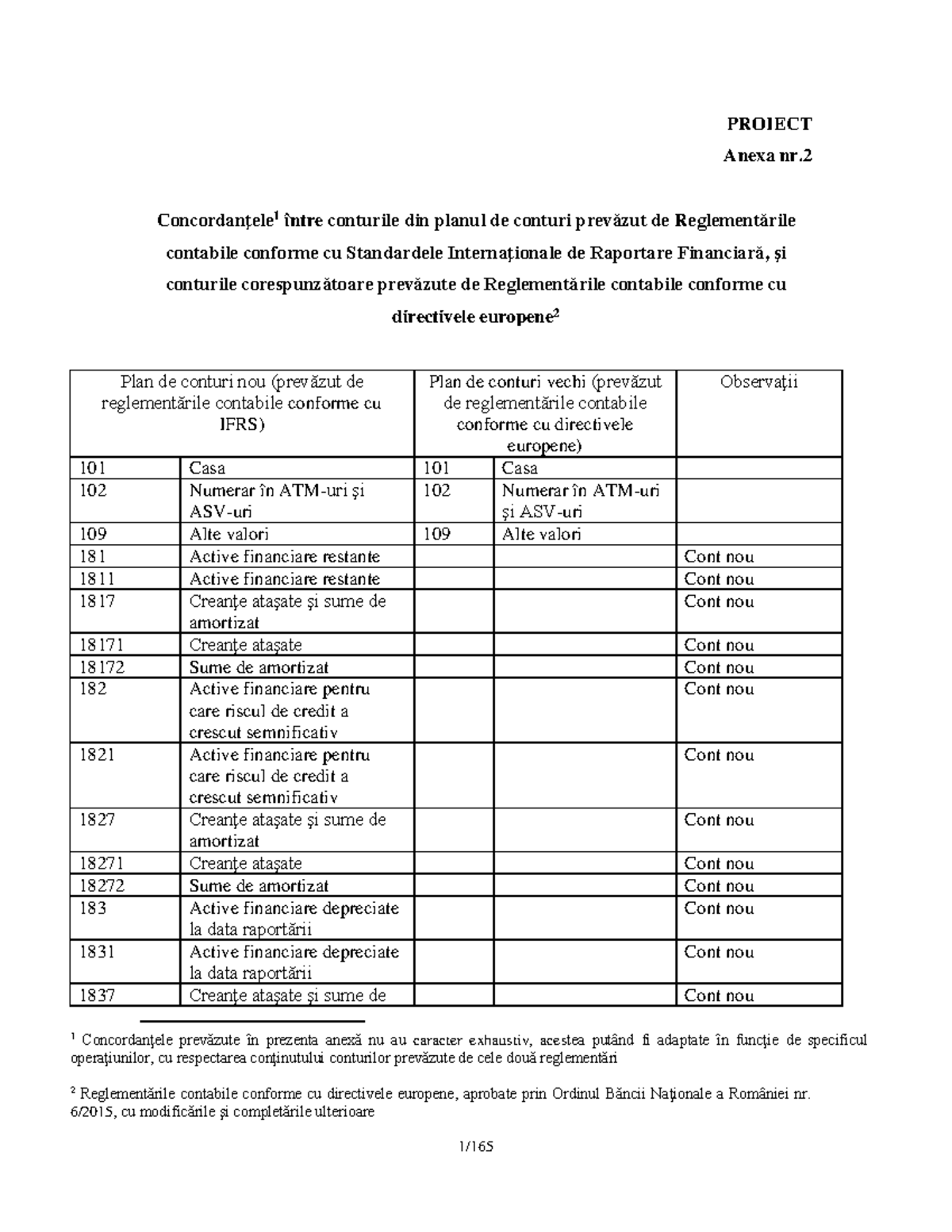 Anexa 2 - Concordante Plan De Conturi IFRS IFN Plansa Transpunere 20 ...