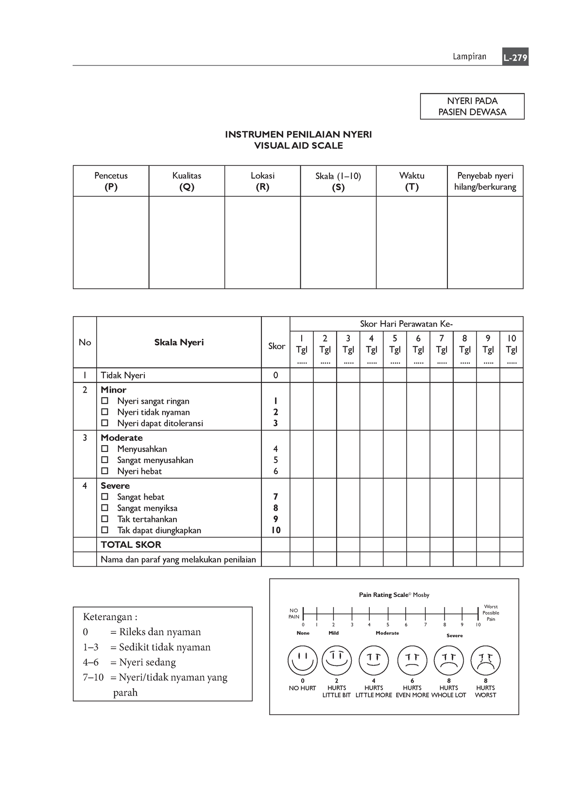 Manajemen Keperawatan Pdfdrive Lampiran L Nyeri Pada Pasien
