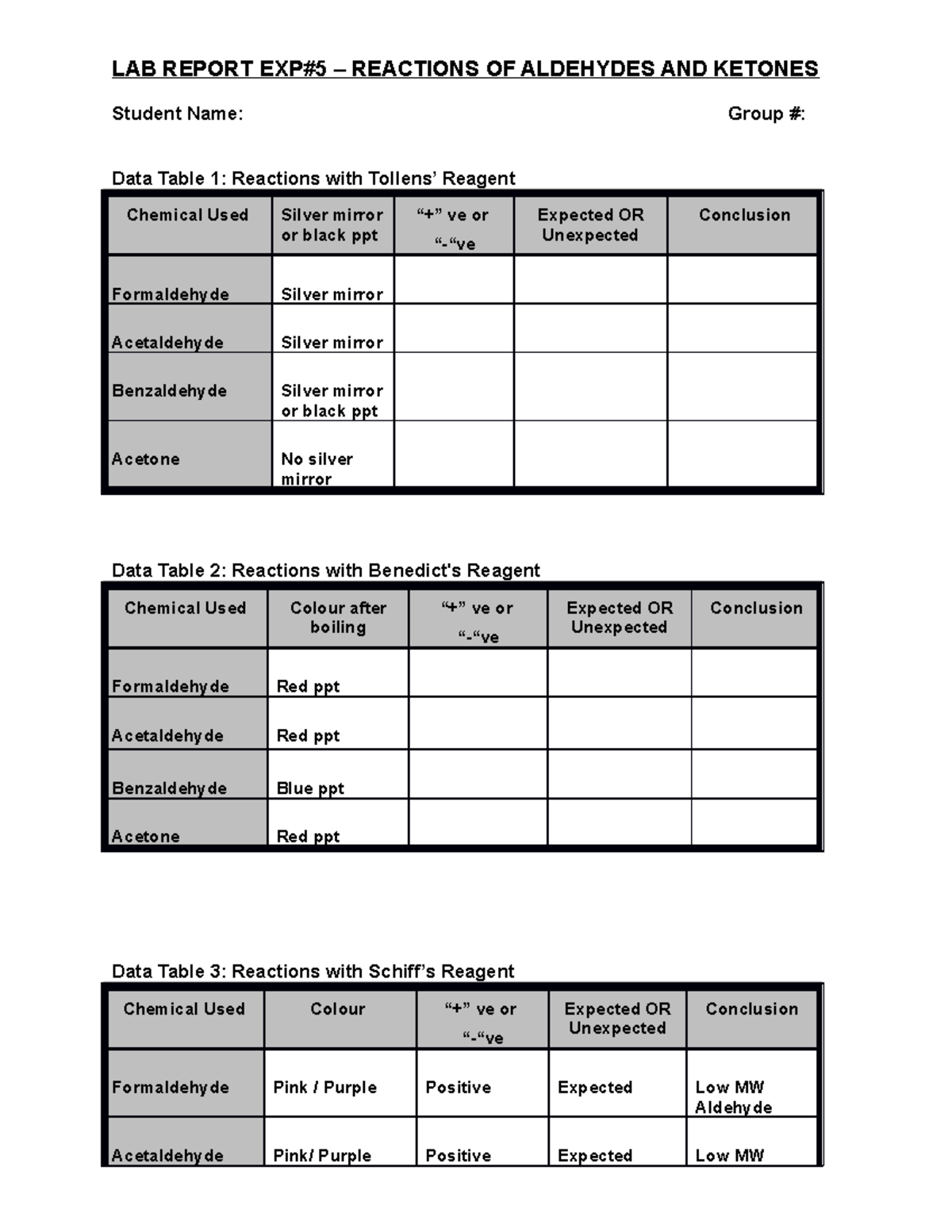 Lab report .. LAB REPORT EXP5 REACTIONS OF ALDEHYDES AND