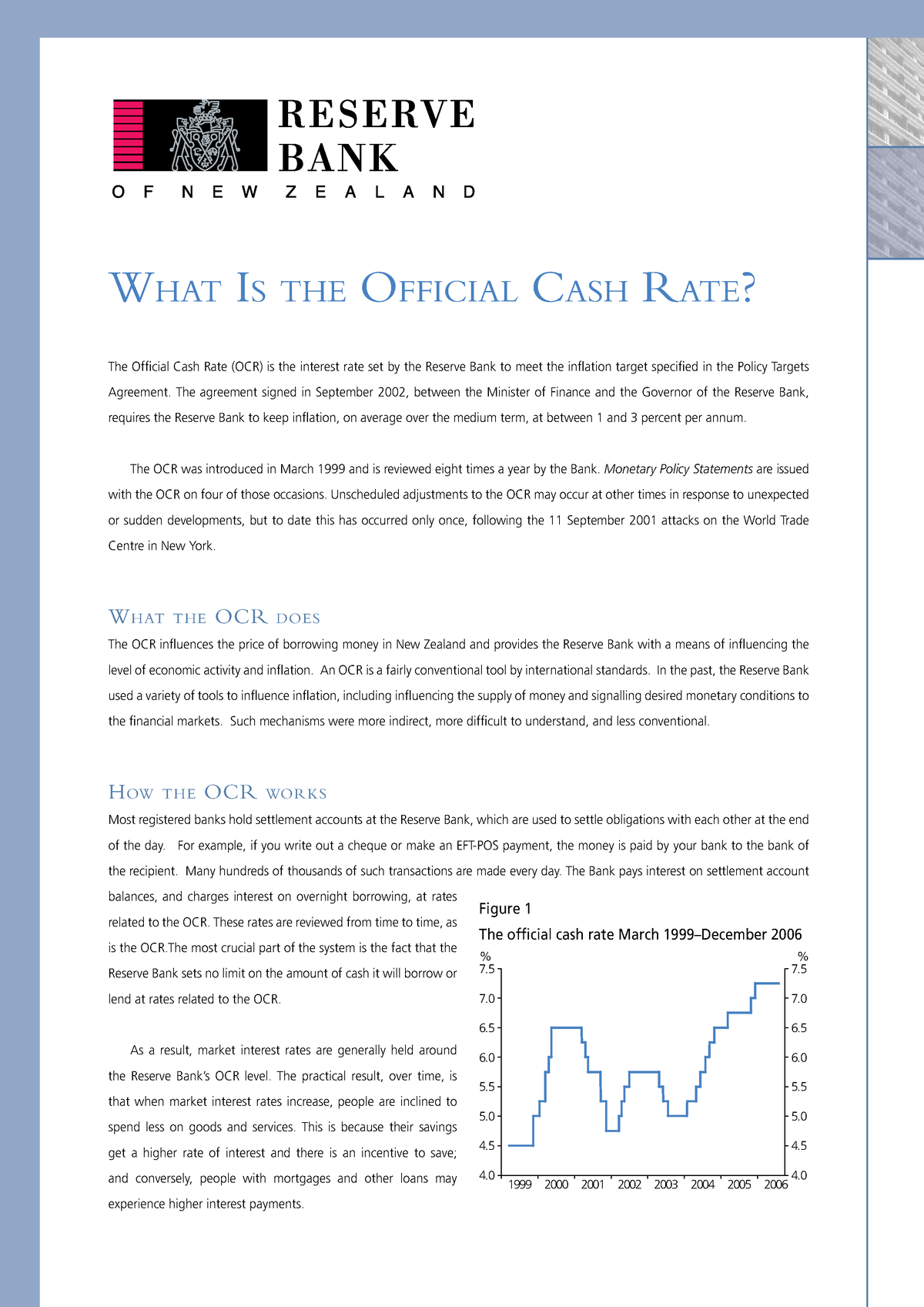 #4 What is the Official Cash Rate(6) - The Official Cash Rate (OCR) is ...