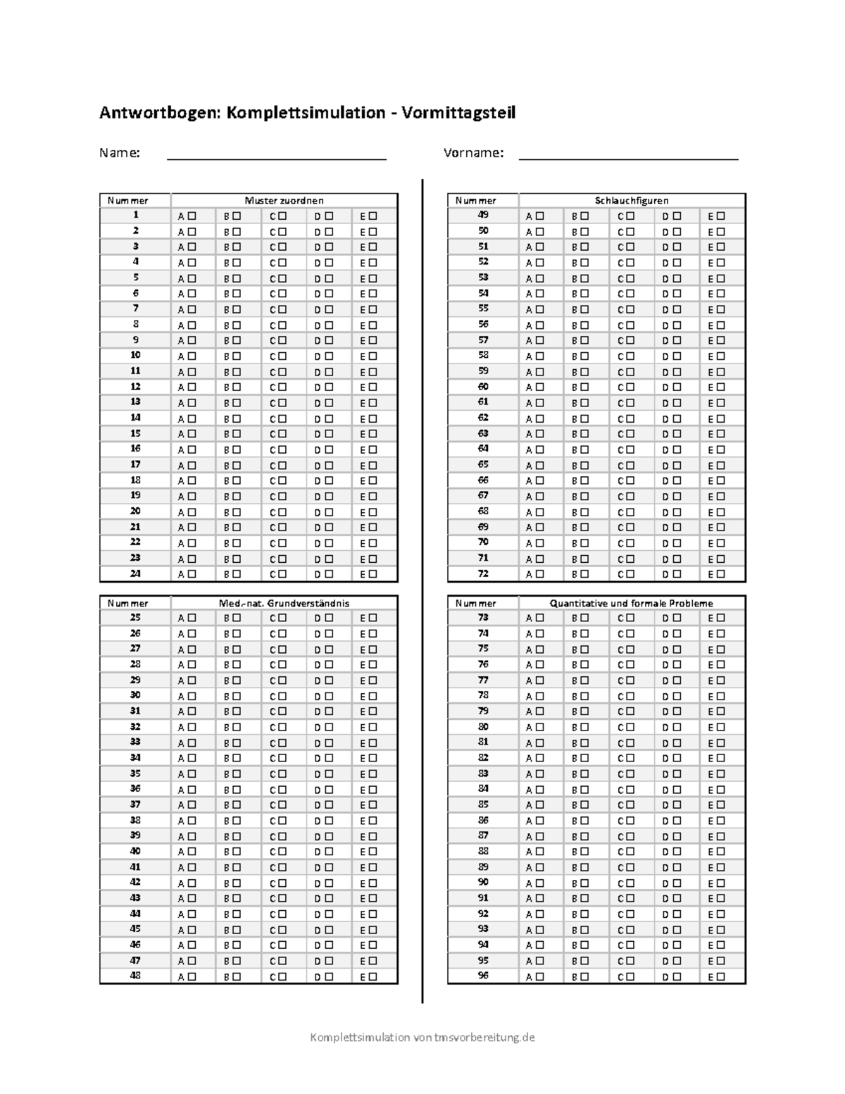 Tms/Medizinertest Antwortbogen - Komplettsimulation von tmsvorbereitung