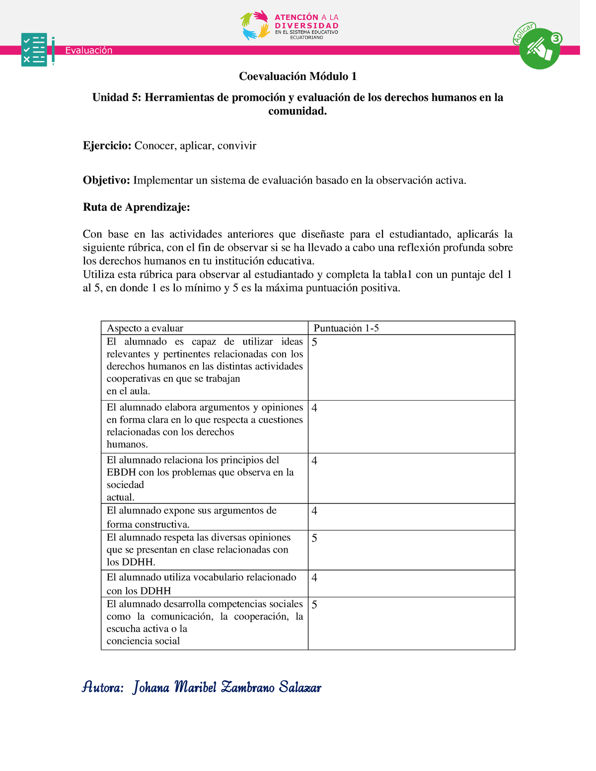 Tarea Evaluacion Unidad 5 Modulo 1 Coevaluación Módulo 1 Unidad 5 Herramientas De Promoción Y 0043