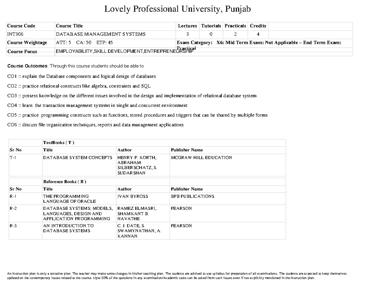 INT306 Database Management Systems - Lovely Professional University ...