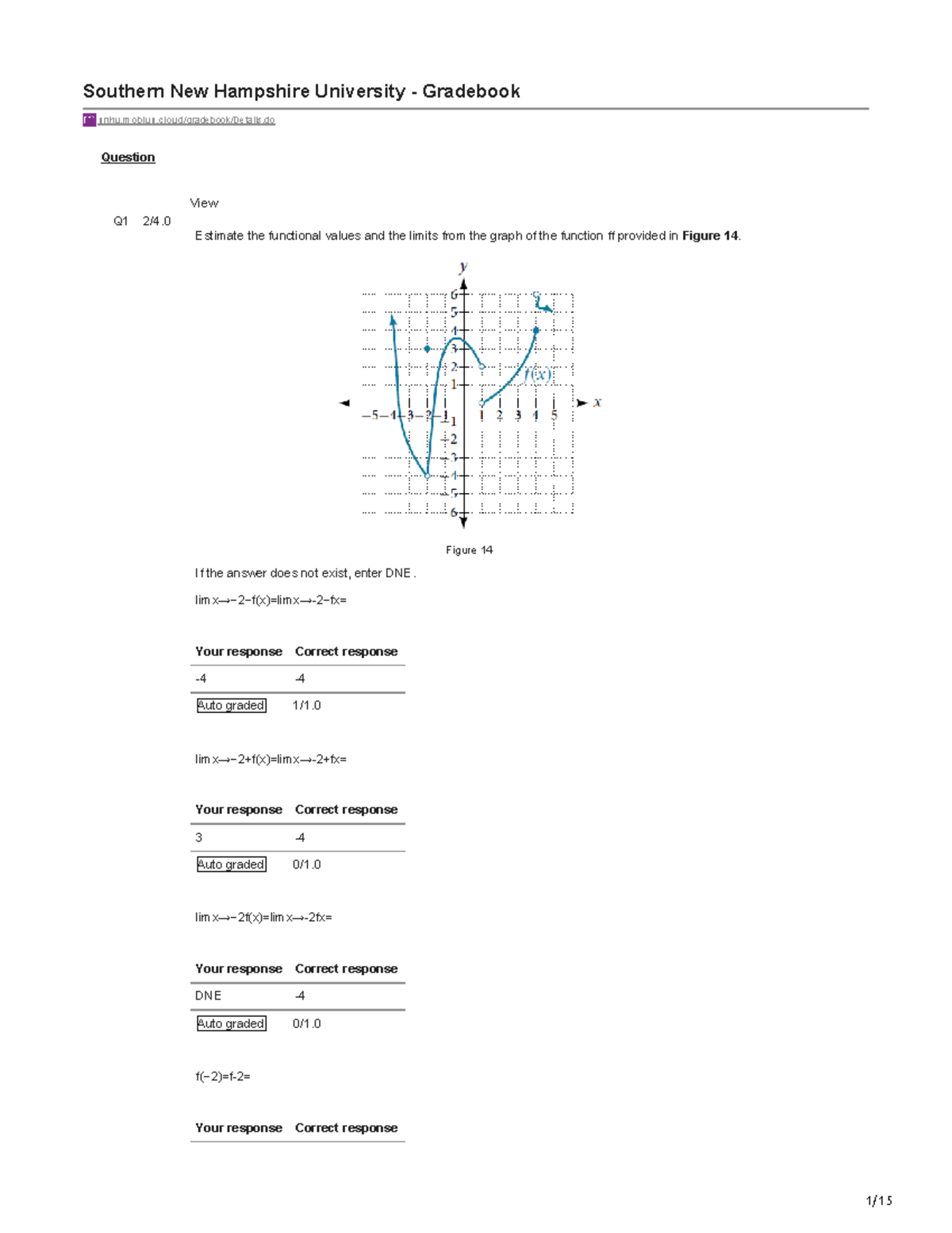 Mod8 - 8-2 Problem Set - Southern New Hampshire University - Gradebook ...