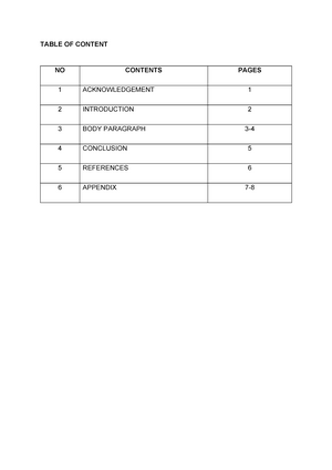 contoh assignment article review uitm