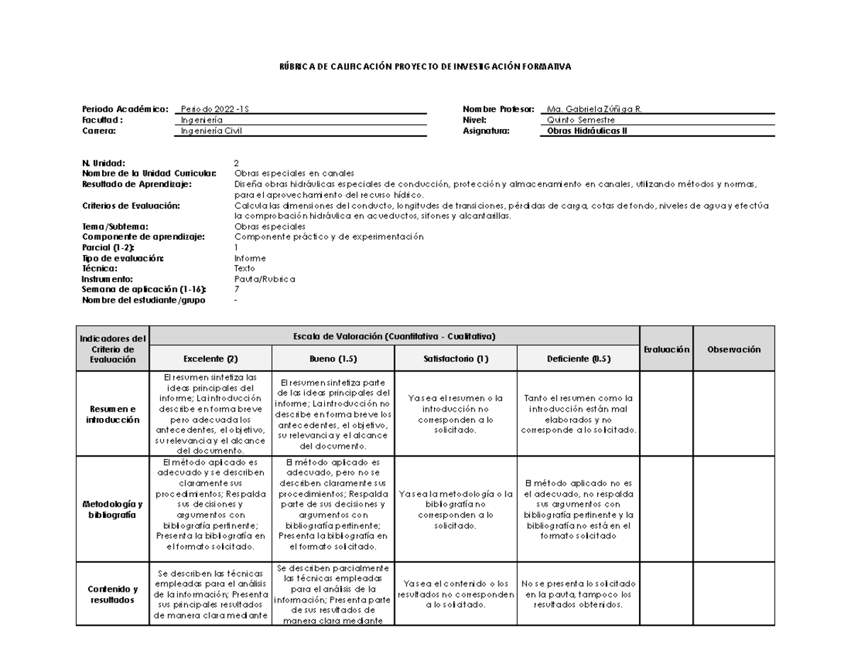 Rubrica De Evaluaci n De Informe De Proyecto De Investigaci n Formativa 