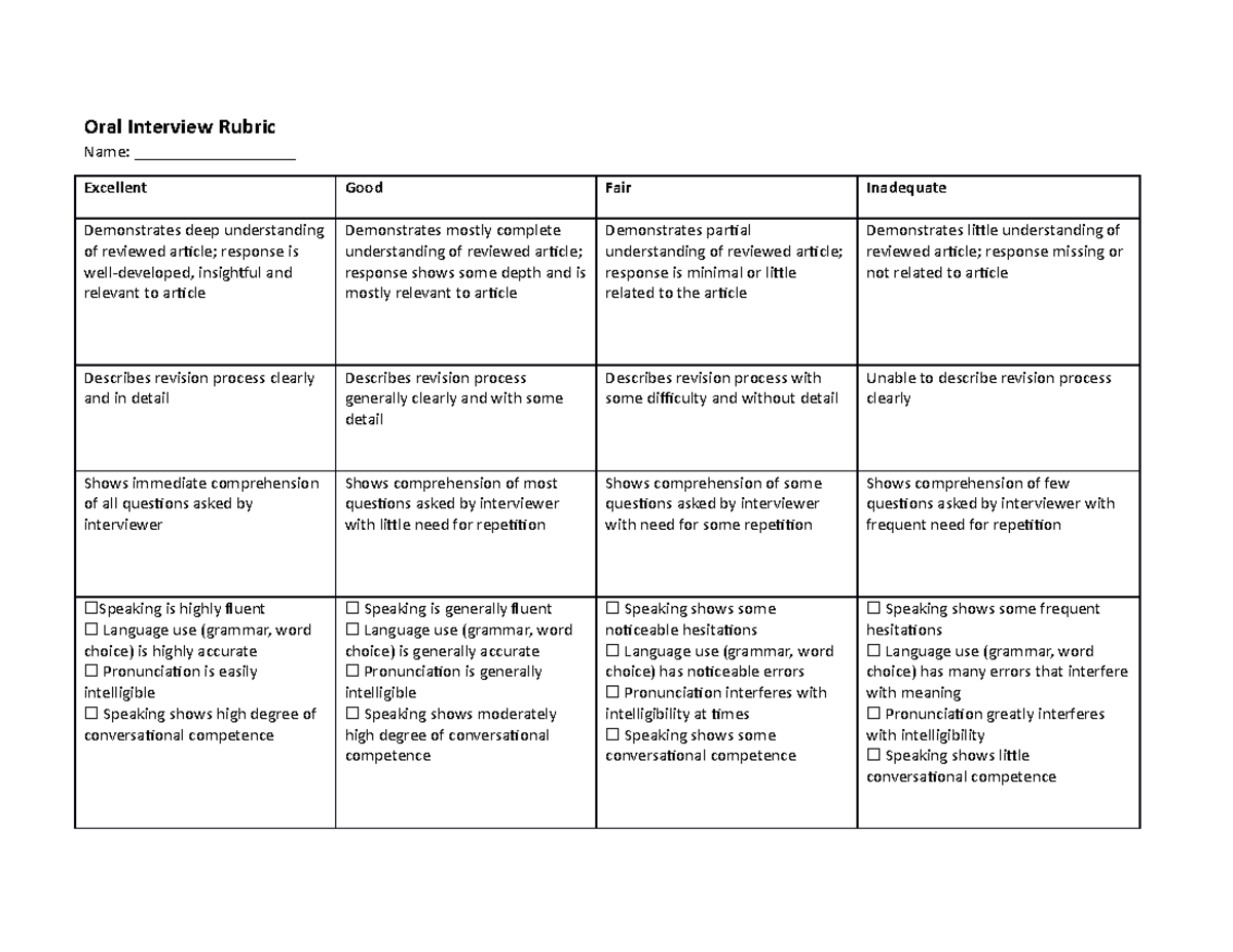 Evaluation form for interviews - Oral Interview Rubric Name ...