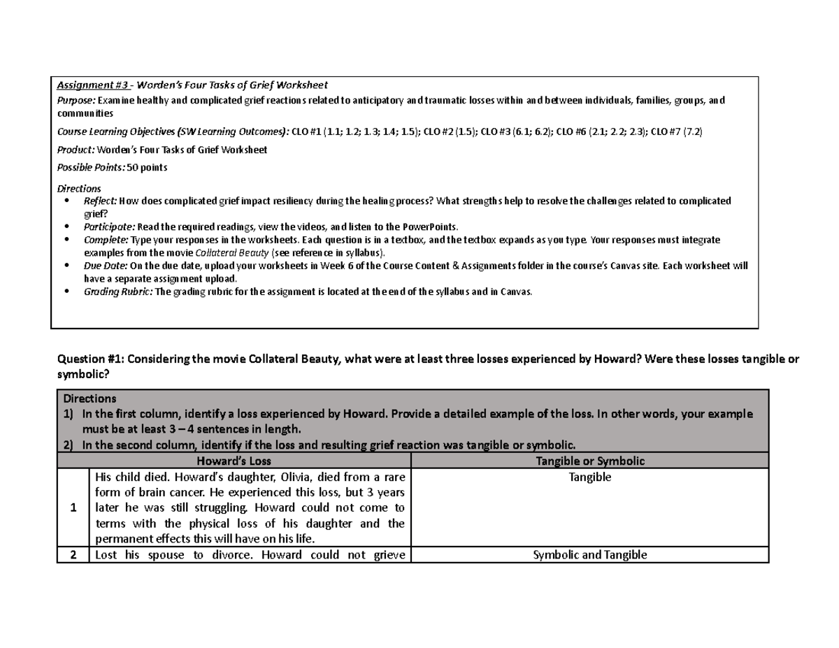 Assignment #3 Worden's Four Tasks of Grief Worksheet Collateral Beauty ...