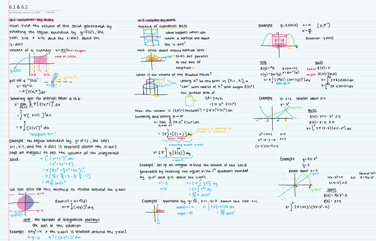 6.1 6.2 volume by disks and shells - MATH1552 - Studocu