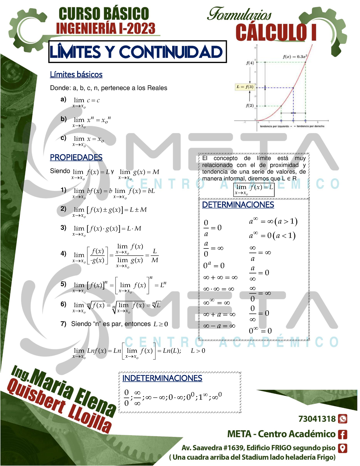 Límites Y Continuidad Formulario - LÕMITES Y CONTINUIDAD LÌmites B·sicos Donde: A, B, C, N ...