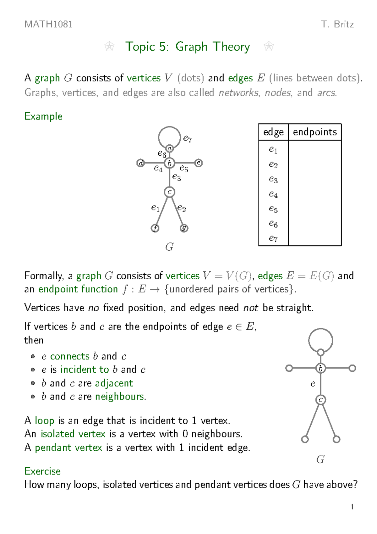 MATH1081-Topic 5-Lecture Notes - MATH1081 T. Britz Topic 5: Graph ...