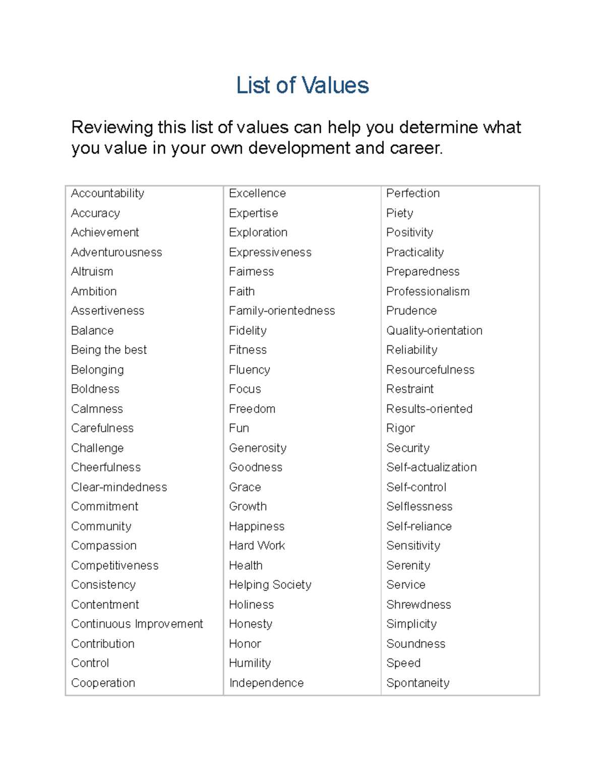 list-of-values-notes-cccc-list-of-values-reviewing-this-list-of