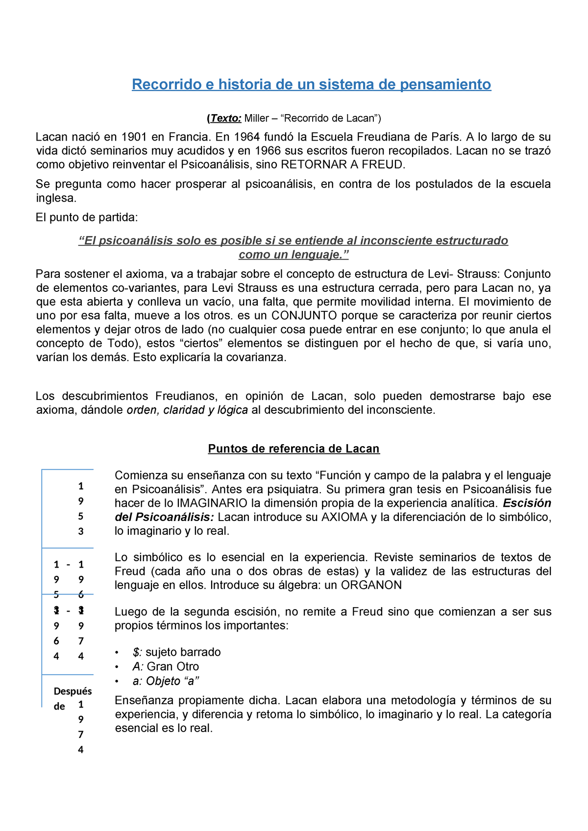 Resumen Final Psico 3 - Recorrido E Historia De Un Sistema De ...