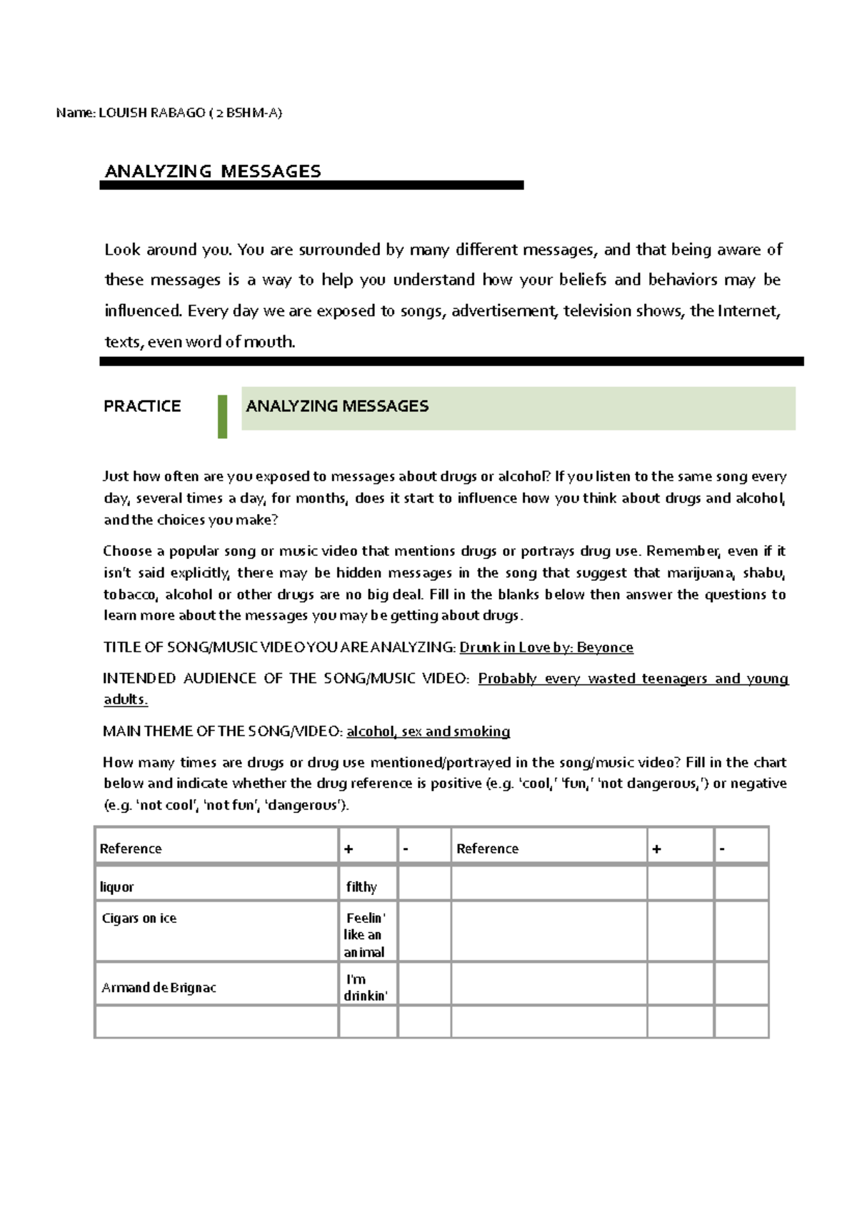 Analyzing Messages (A) - Name: LOUISH RABAGO ( 2 BSHM-A) ANALYZING ...