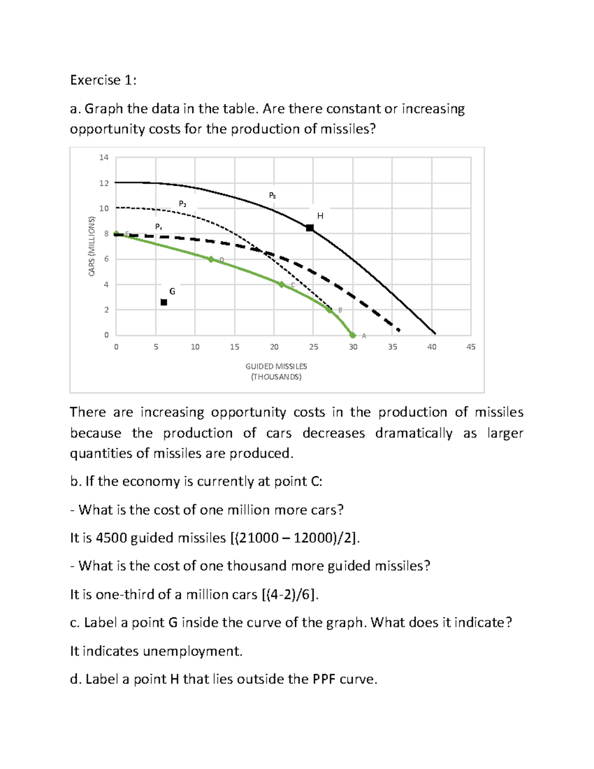 Exercise MC group assignment 1 Exercise 1 a. Graph the data in the