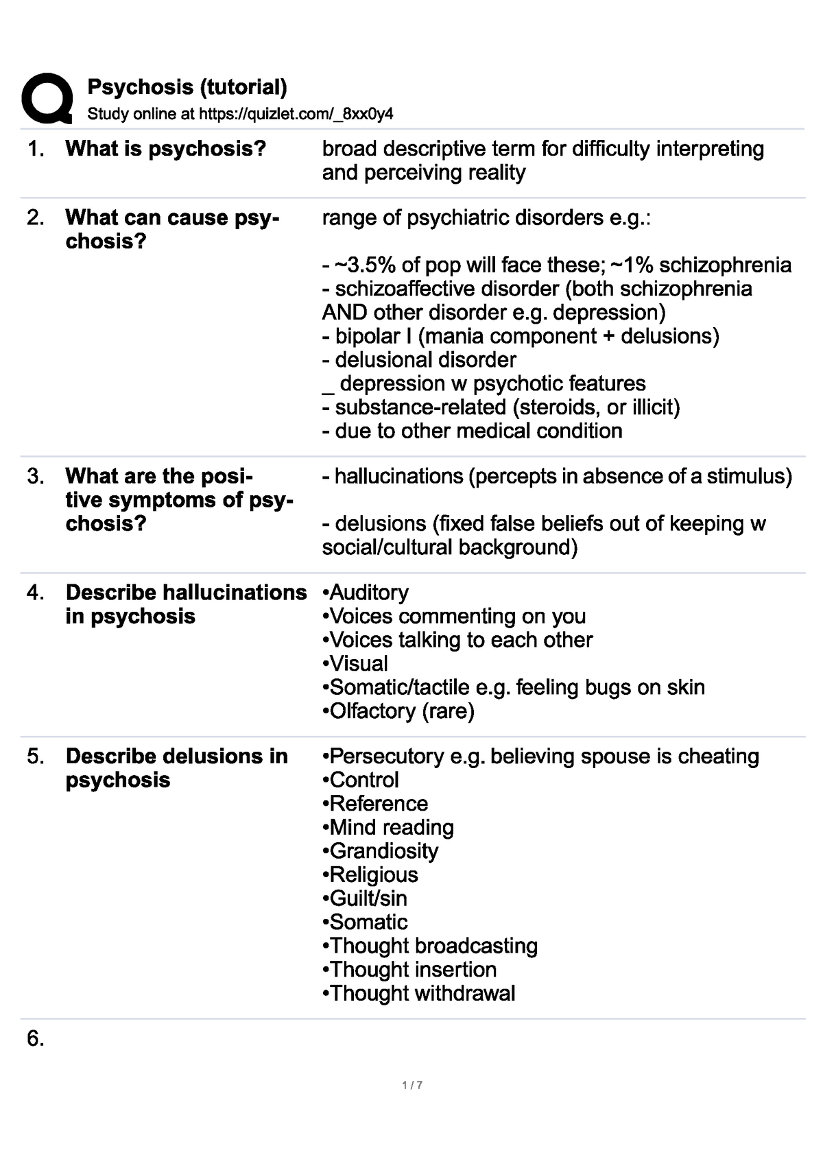 psychosis case study evolve