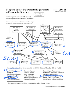 CS220notes 2 - NOtes - CS220: Discrete Structures 8 Applications Of ...