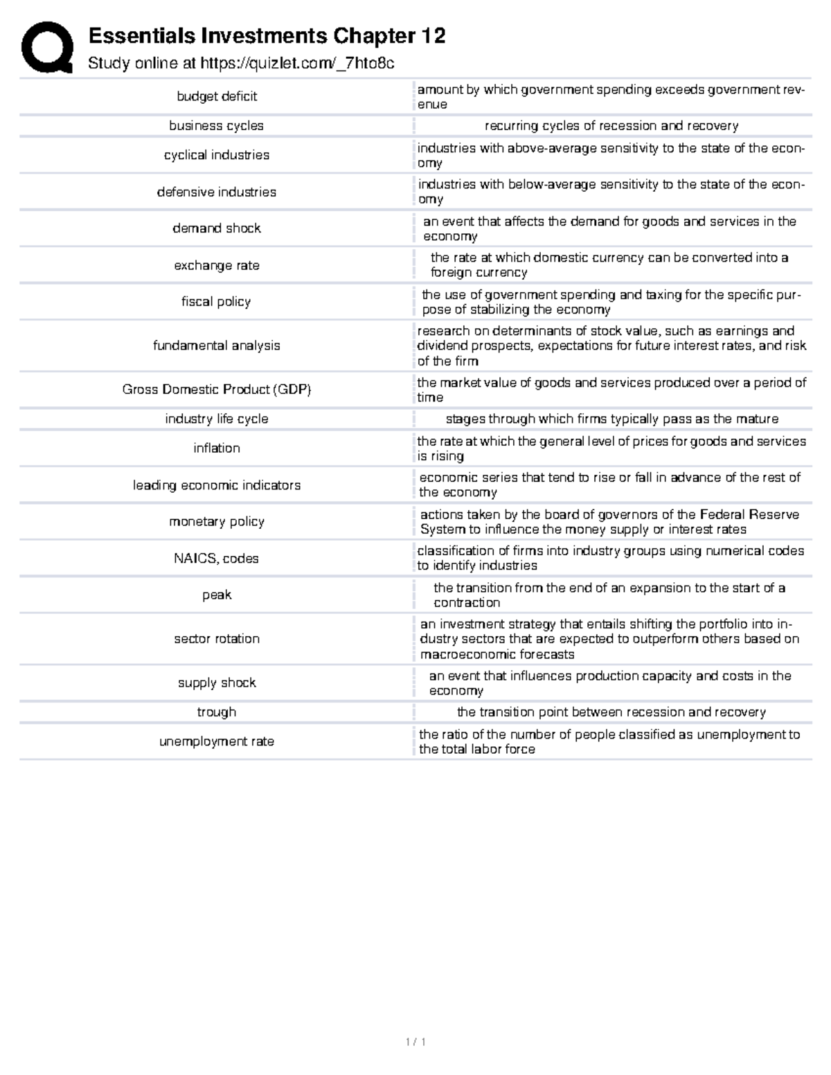 CM Chapter 12 Quizlet Essentials Investments Chapter 12 Study online