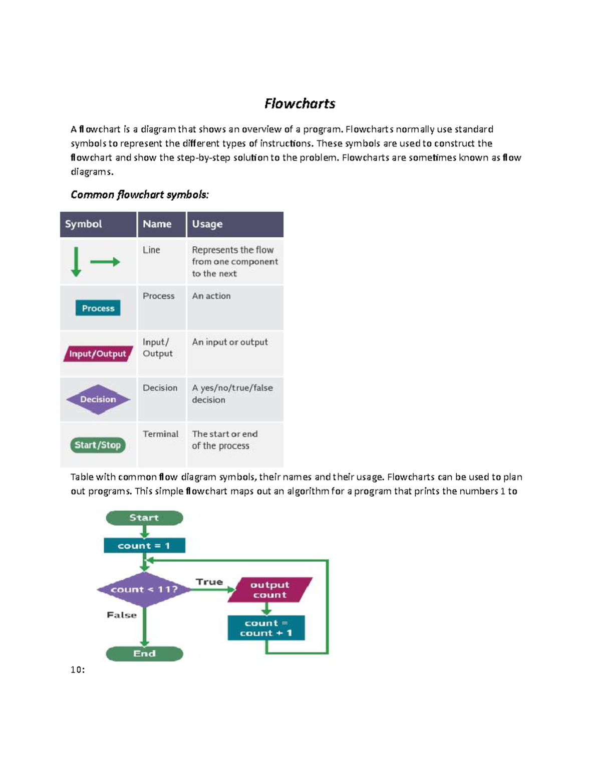 FLOW Chart - economics lecture 112 - Flowcharts A flowchart is a ...