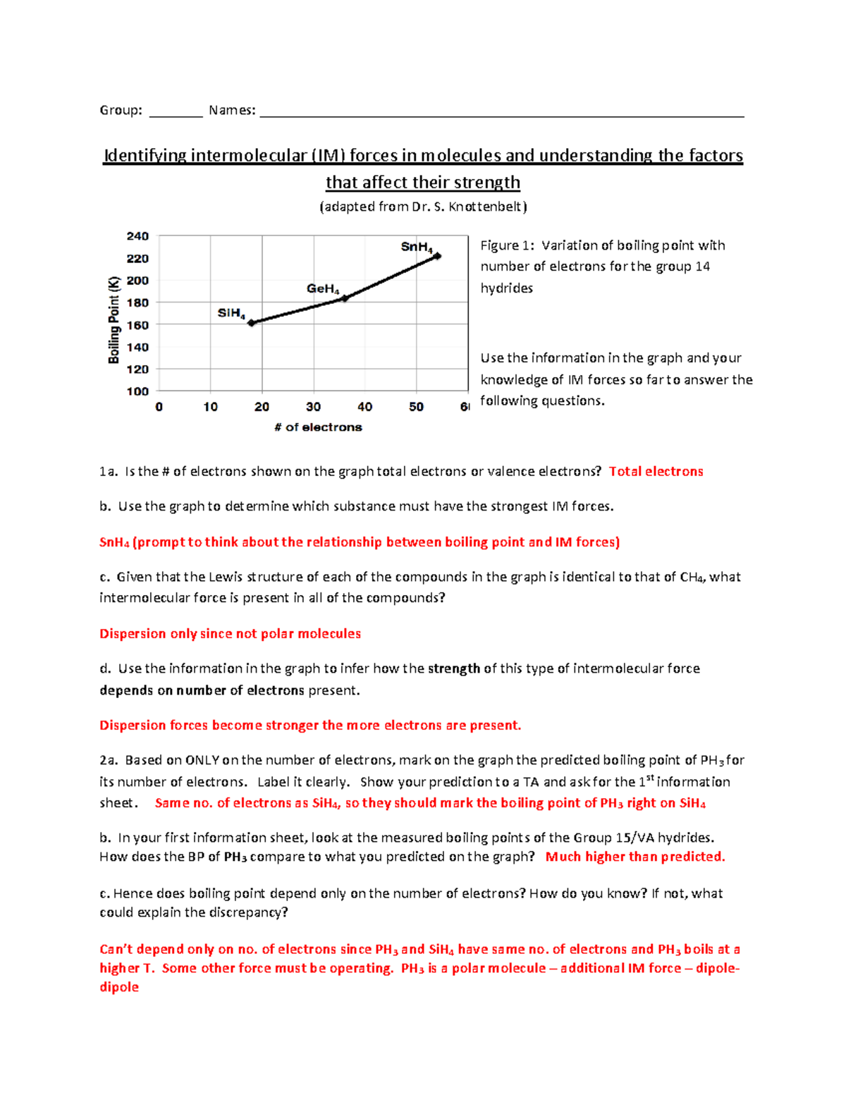 intermolecular-forces-worksheet-key-group-names-studocu